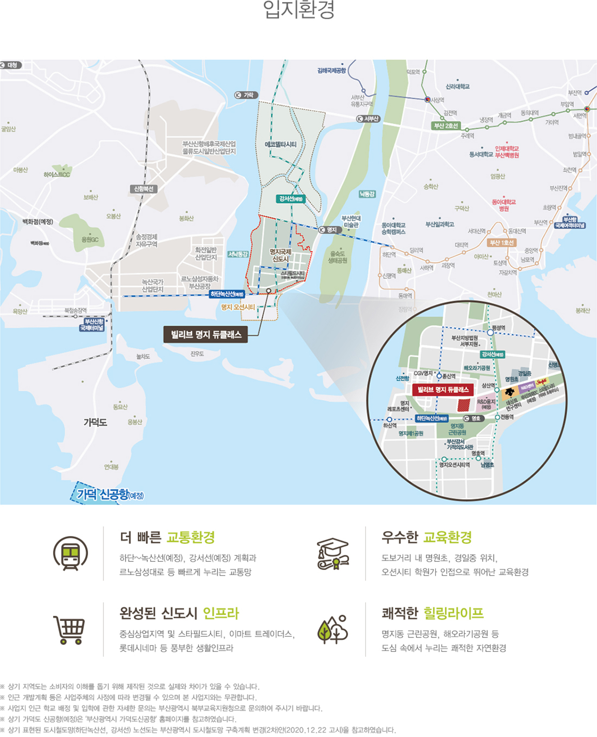 입지환경